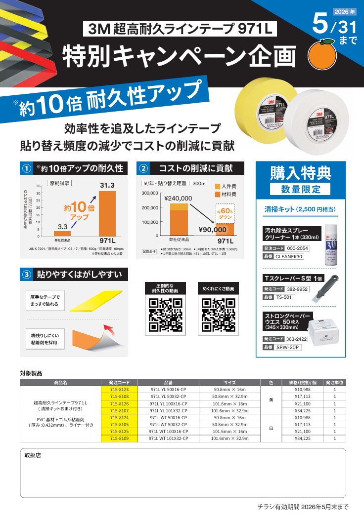 ３M ９７１Ｌラインテープ+清掃キットおまけつき