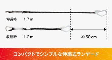3Mハーネスランヤード画像⑥伸縮式ランヤード