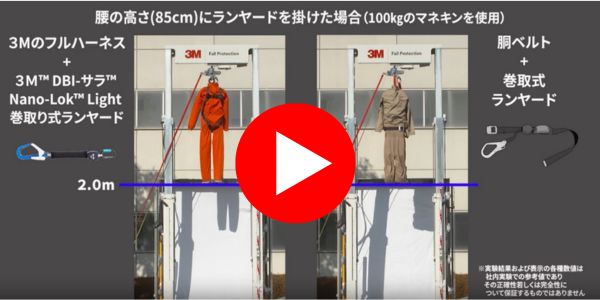 3Mハーネスランヤード動画サムネ画像