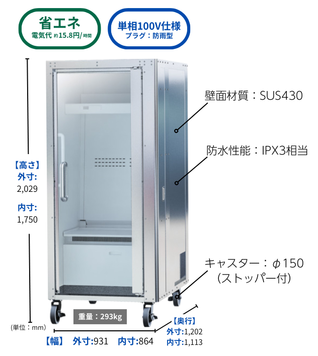 まるで人間冷蔵庫　パーソナルクーリングボックス　ど冷えもんBox																					