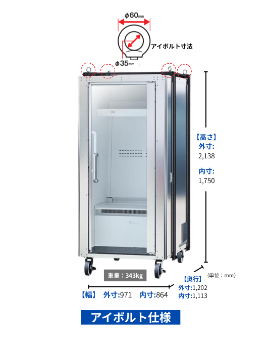 まるで人間冷蔵庫　パーソナルクーリングボックス　ど冷えもんBox																					