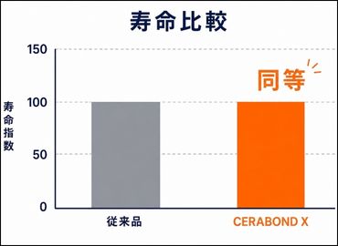 ＴＹＲＯＬＩＴ社　画像1-3