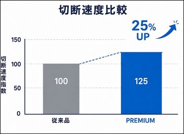 ＴＹＲＯＬＩＴ社　画像2-2