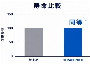 ＴＹＲＯＬＩＴ社　画像2-3