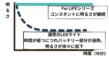 SCANGRIP.社　