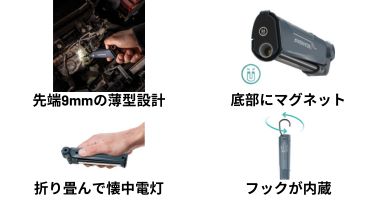 SCANGRIP.社　