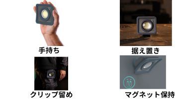 SCANGRIP.社　