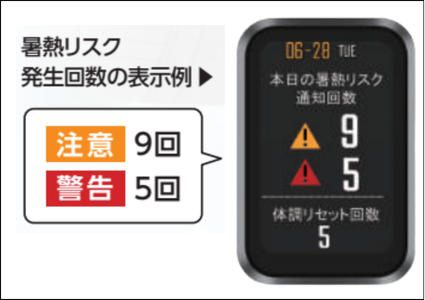 暑熱リスク管理に最適！熱中ハザードウォッチ
