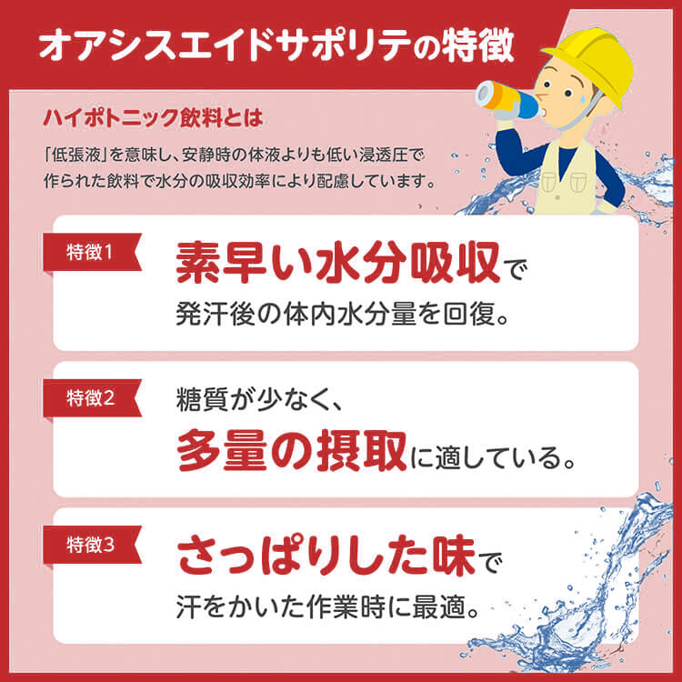 サラヤ　アセミル