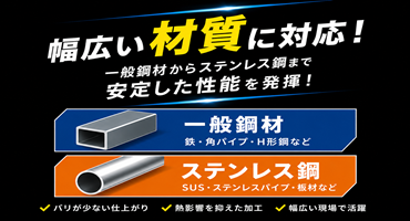 ＴＹＲＯＬＩＴ社　画像3-3