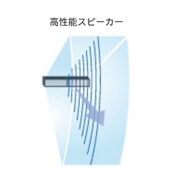 ＴＯＡ　高性能スピーカー　特長2