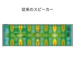 ＴＯＡ　高性能スピーカー　特長3
