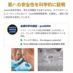 UVEX　新世代耐切創手袋