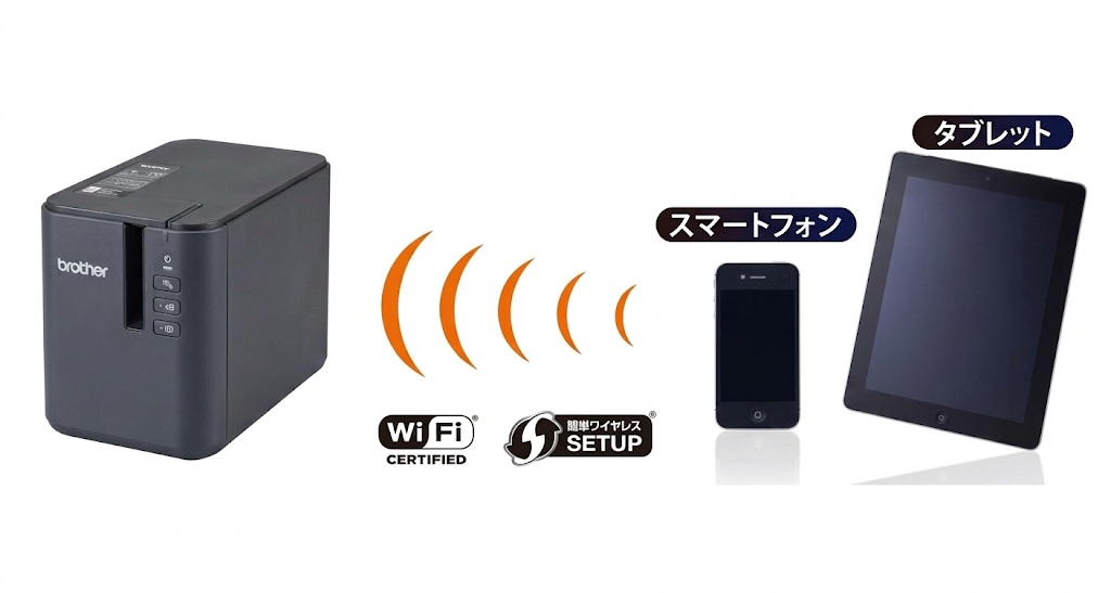 ブラザー販売テーププレゼントキャンペーン　1-3
