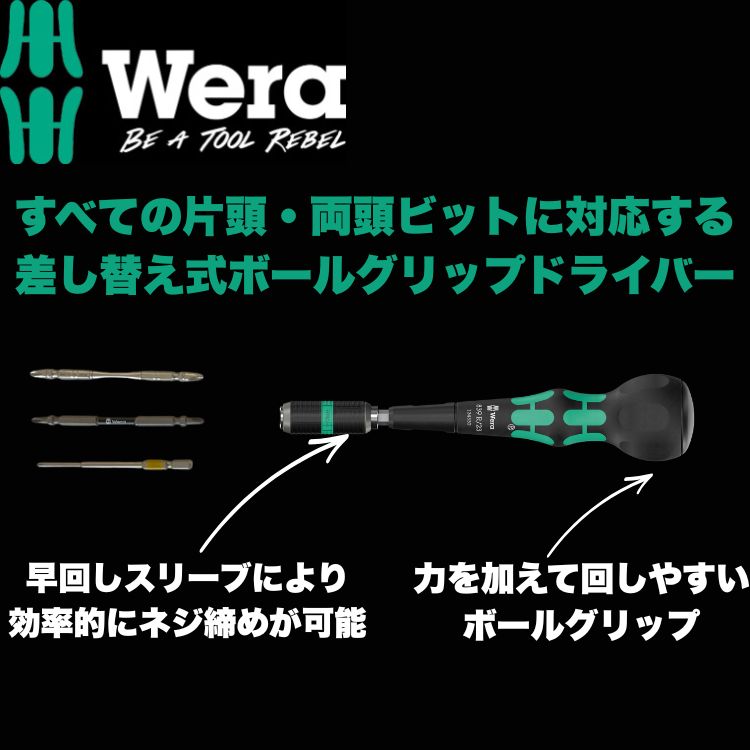 WERA　キービジュアル
