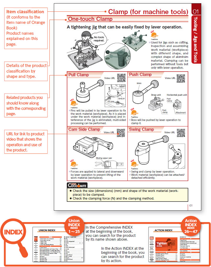 COCOMITE UNIVERSAL Explanatory