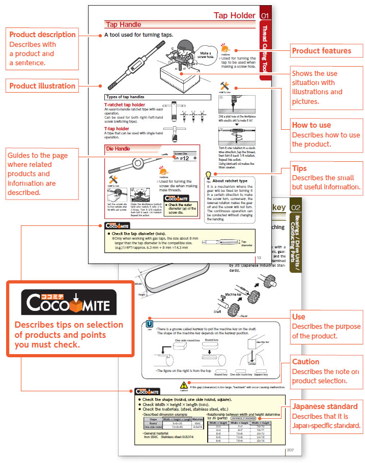 COCOMITE UNIVERSAL Explanatory