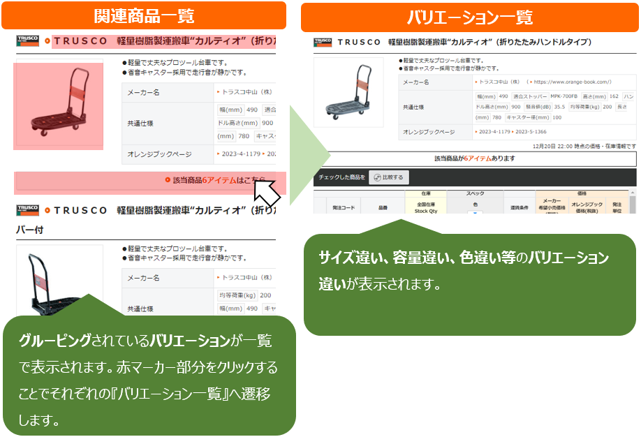 サイト機能イメージ