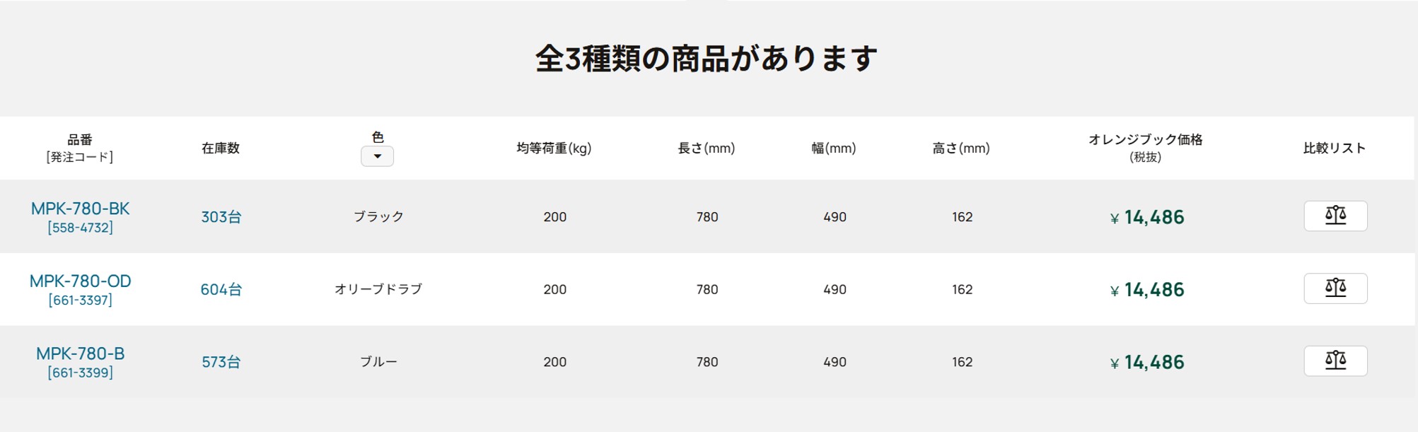 サイト機能イメージ