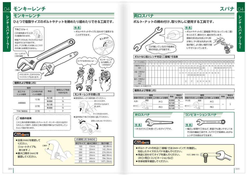 サイト機能イメージ