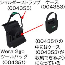 〈004351〉(コンテナバッグ+ケース〈004353〉+ ショルダーストラップ〈004355〉)