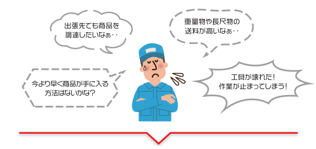 出張先で調達 重量物の送料を浮かしたい 早く商品がほしい すぐに工具が必要なときに ユークル