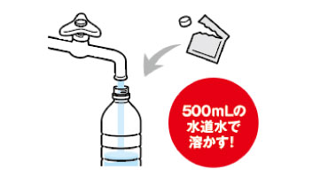 ダイアン JOKINAIR使用方法画像1