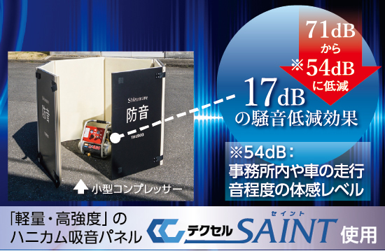 トラスコ ハニカム構造テクセルSAINT使用
