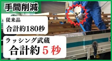 結一産業 ラッシング武蔵1