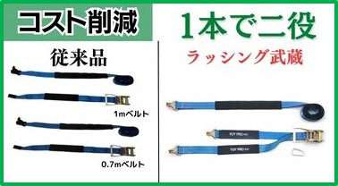 結一産業 ラッシング武蔵2
